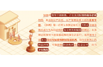 黨紀(jì)學(xué)習(xí)教育 | 對(duì)配偶、子女及其配偶違